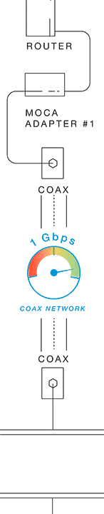 como-evitar-buffering-y-mejorar-velocidad