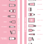 rutina-de-skincare-coreana-de-10-pasos-explicada