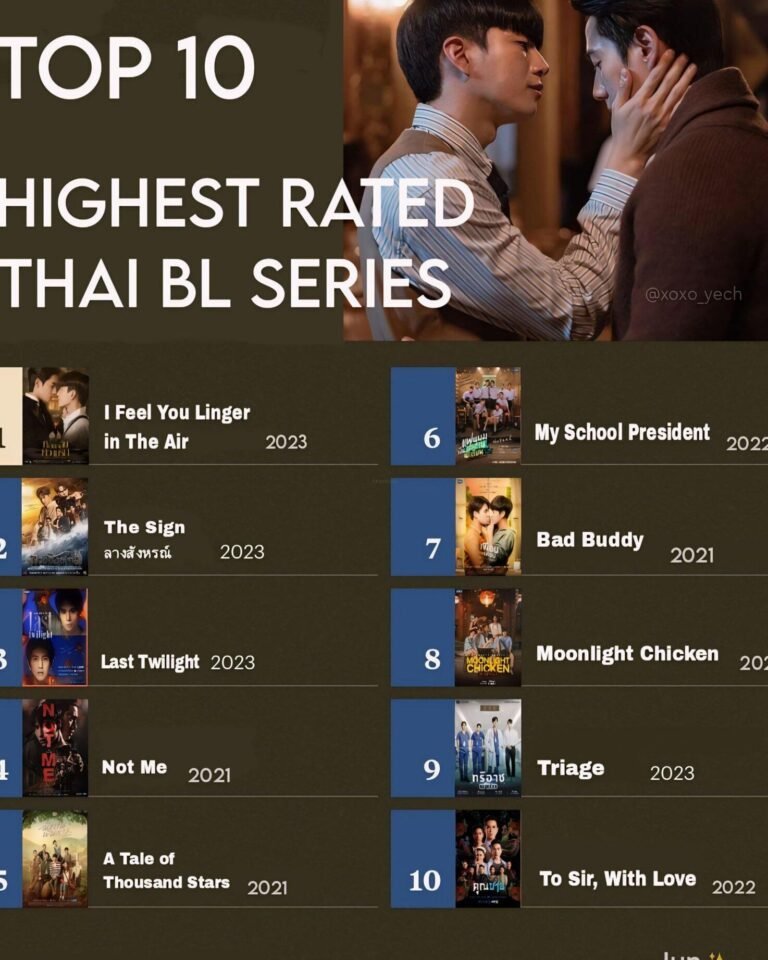 series-tailandesas-que-ganan-popularidad