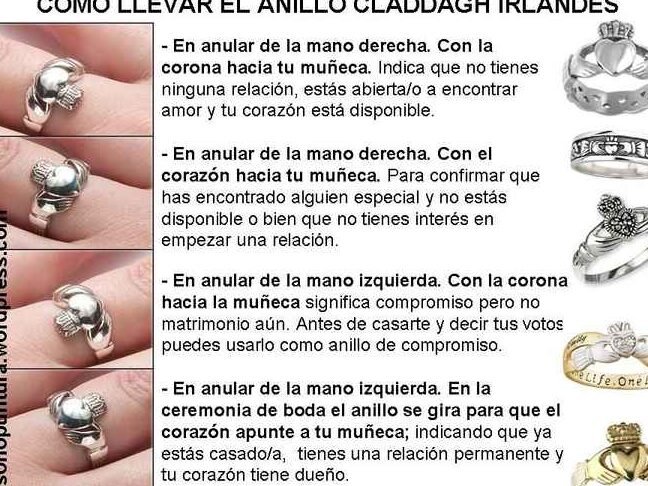 significado-de-anillos-y-accesorios-en-dramas