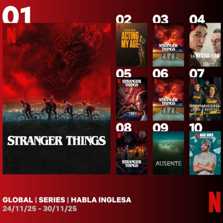 stranger-things-y-su-influencia-global
