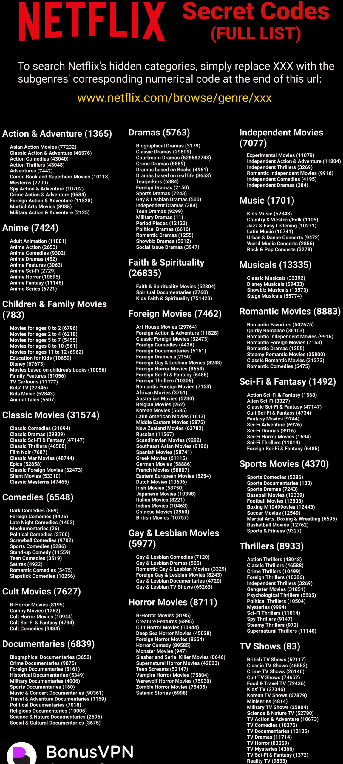 trucos-para-encontrar-categorias-ocultas-netflix